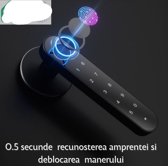 Maner smart cu amprenta pentru usi, cod PIN, bluetooth și cheie, universal