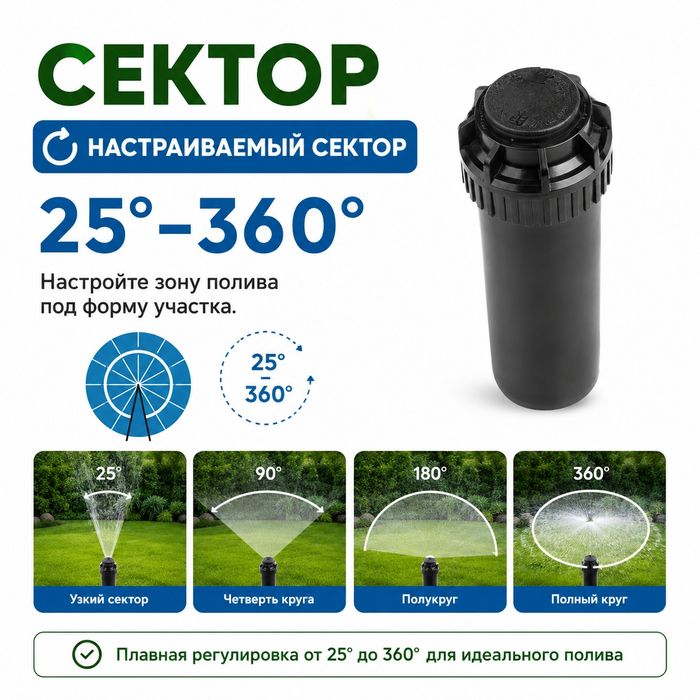 Роторный спринклер