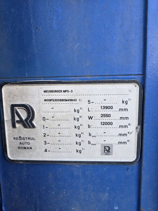 Platforma mega Meusburger