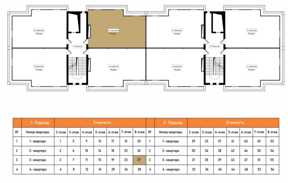 2 квартиры 80/8/8