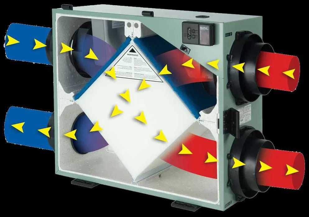 Канальный рекуператор воздуха 200 м/ч