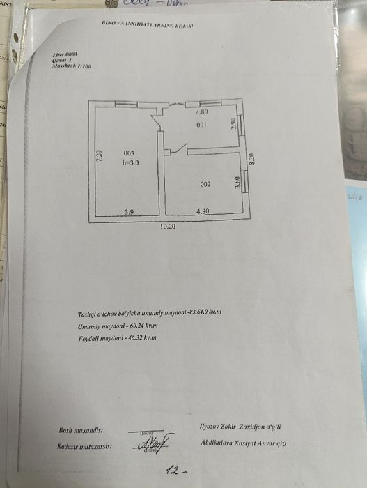 Земельные участок