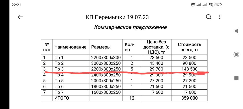 Продам ЖБ перемычки