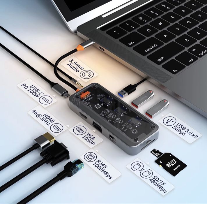 Hub USB-C 10-in-1 SW10V-PRO – HDMI, VGA, RJ45, USB 3.0, SD/TF