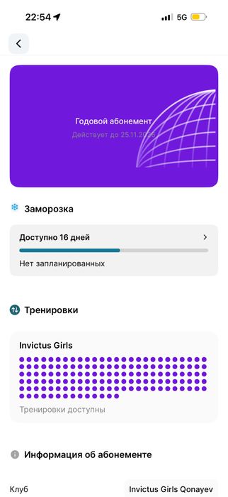 Продаю годовой абонемент в Invictus Girls