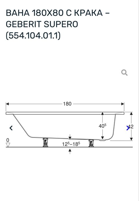 Вана за баня 180Х80 с крака – GEBERIT SUPERO с автоматичен сифон
