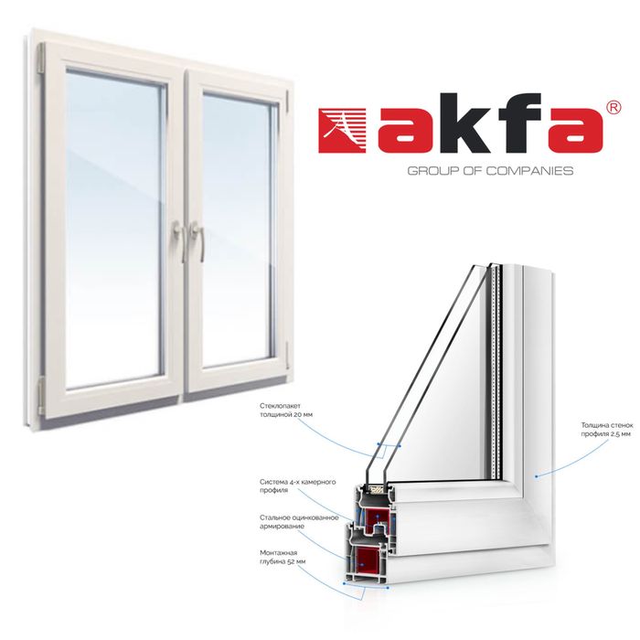 Imzo akfa окна, двери, витражи от производителя