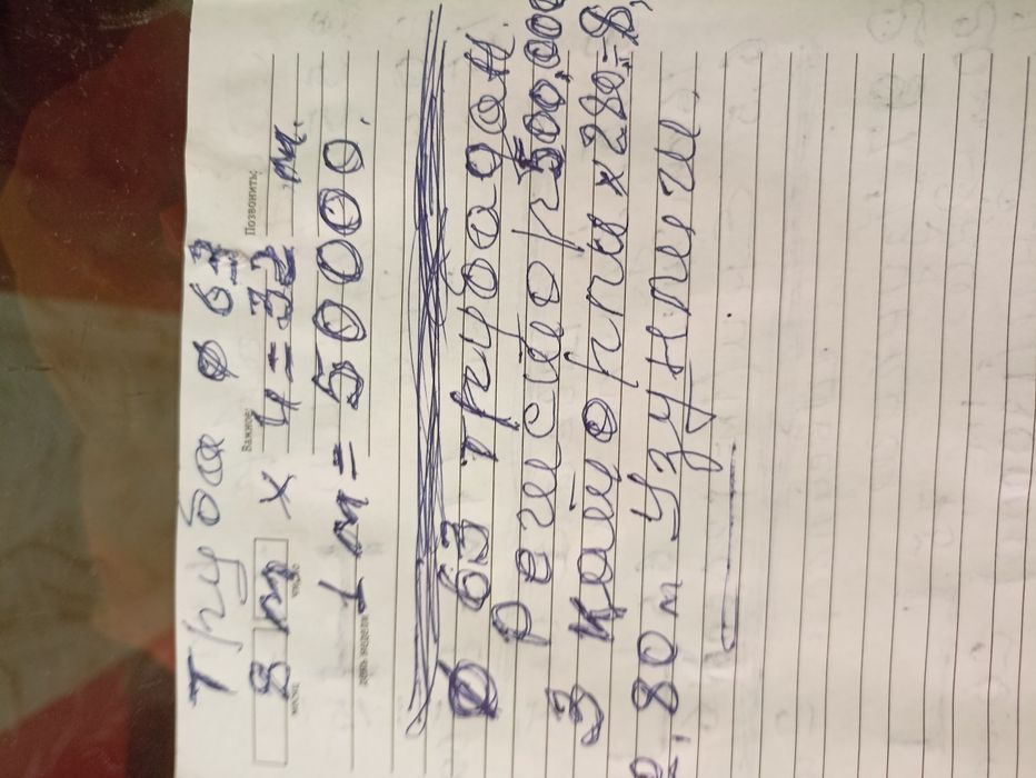 Швеллер, двухтавр и труба 63. СССР