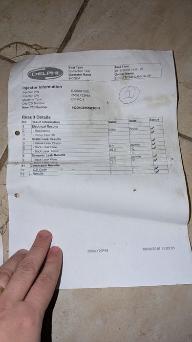 Set Injectoare și pompa de injectie 1.5dci