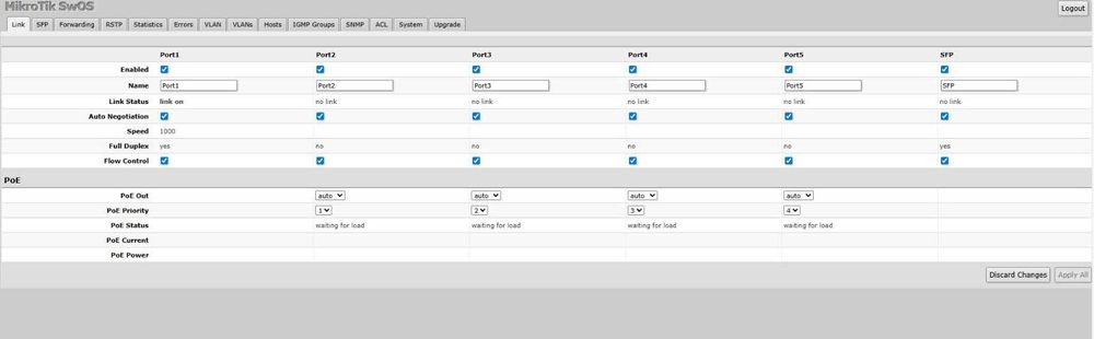 Switch Mikrotik RB260GSP