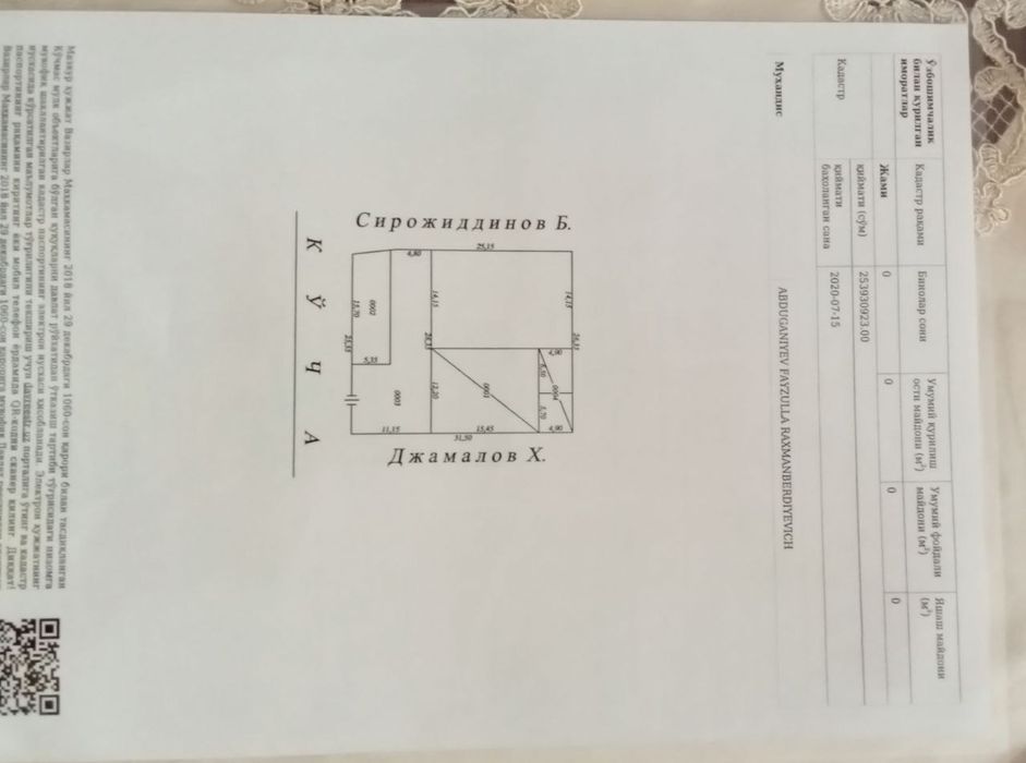 Байтқўрғонда уй сотилади срочна