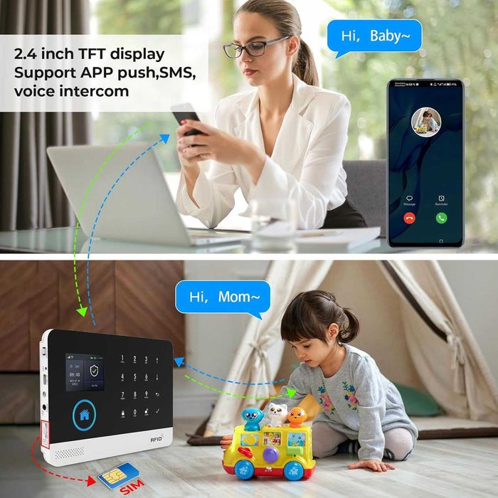 Set alarma wireless casa PGST GSM 2GWiFi,Kit 21 alarme 1 alarma sirena,8 senzori usi ferestre,3 telecomenzi,Compatibil cu Alexa si Google Assistant