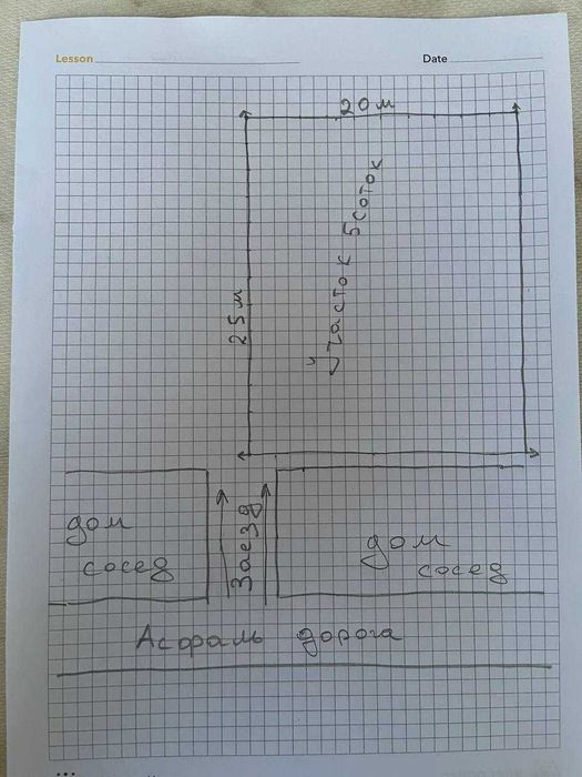 Участок 5 соток, сотилади