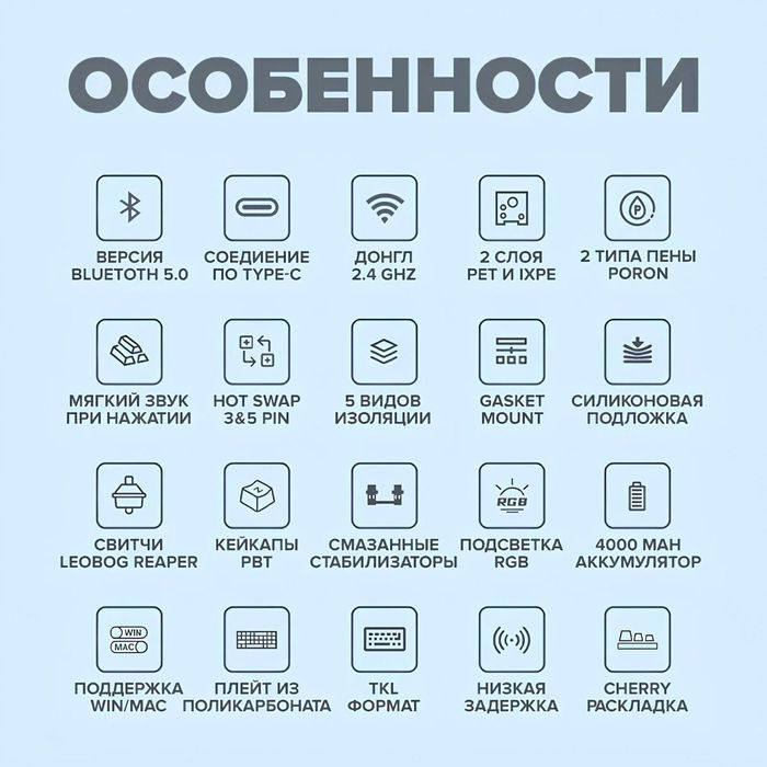 Новые Aula F75 клавиатура