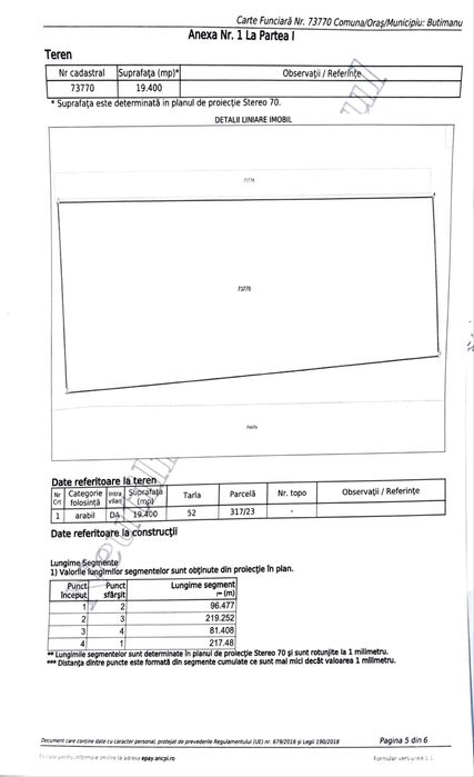 TEREN DE VÂNZARE – Lucianca, com. Butimanu