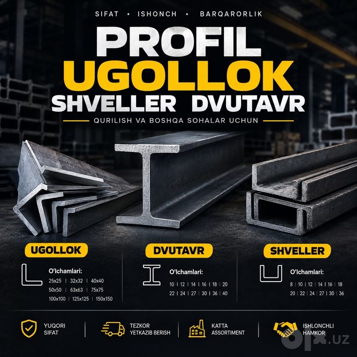 Profil ugolok shveller dvutavr