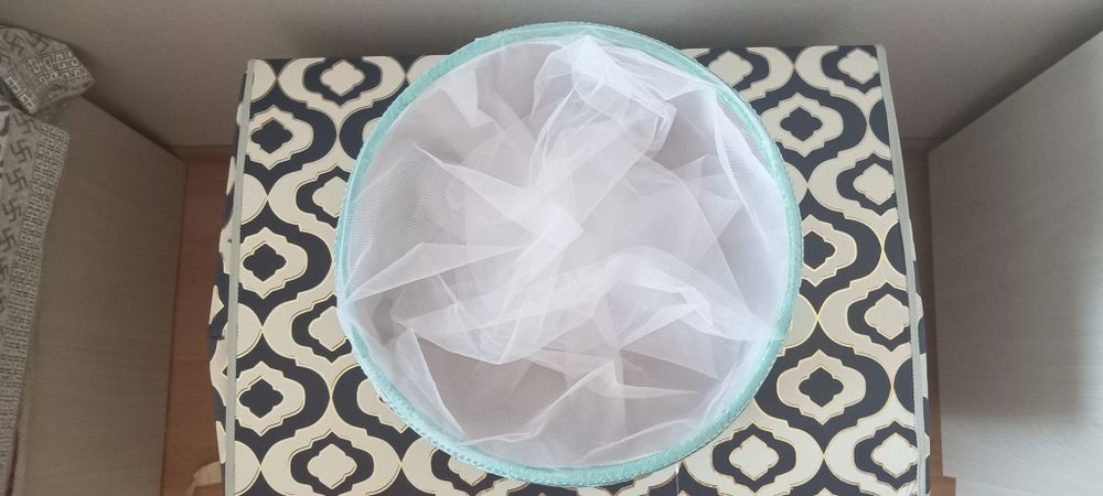 Корзина-подноссс