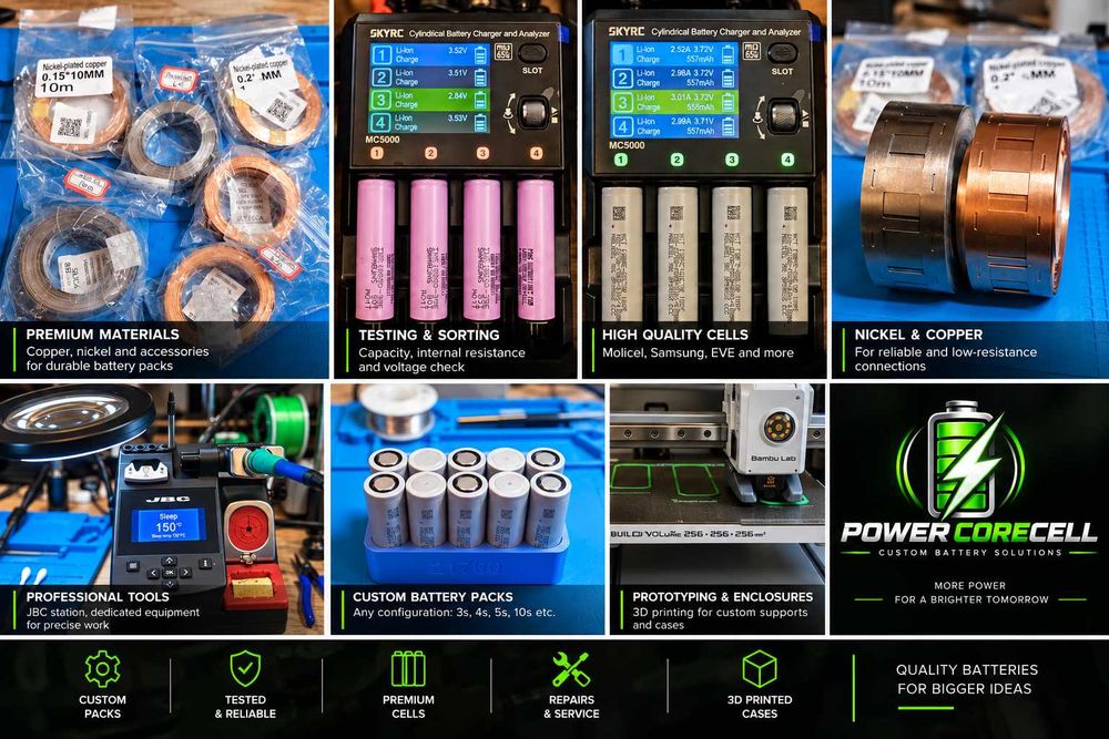 Confectionez baterii acumulatori custom Molicel Li-Ion LiFePO4 BMS