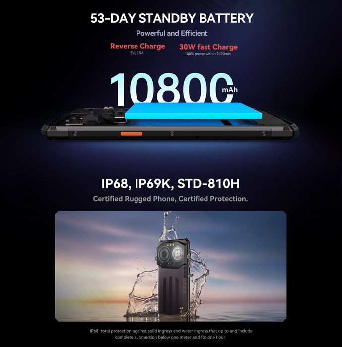 IIIF150 B3 Pro 5G 16/512GB IP68 IP69K смартфон 10800mAh батероя