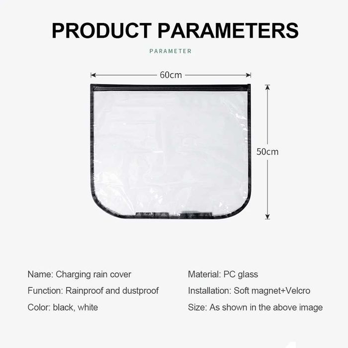 Husa cu magnet pentru mufa cablu incarcare masina electrica