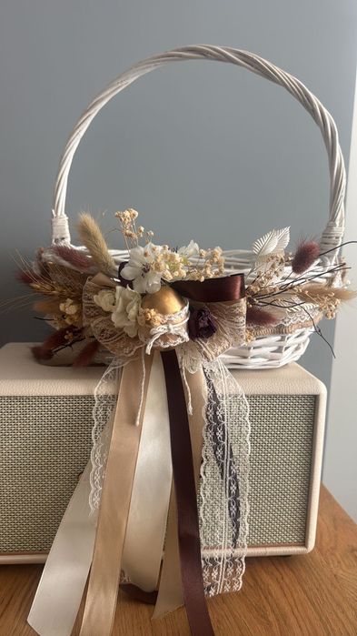 Великденски кошници