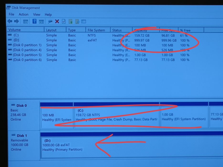 Card microSD 1TB SanDisk Extreme A2 | Țiplă | Aproape Nou