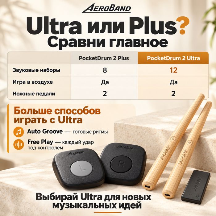 AeroBand PocketDrum 2 Ultra