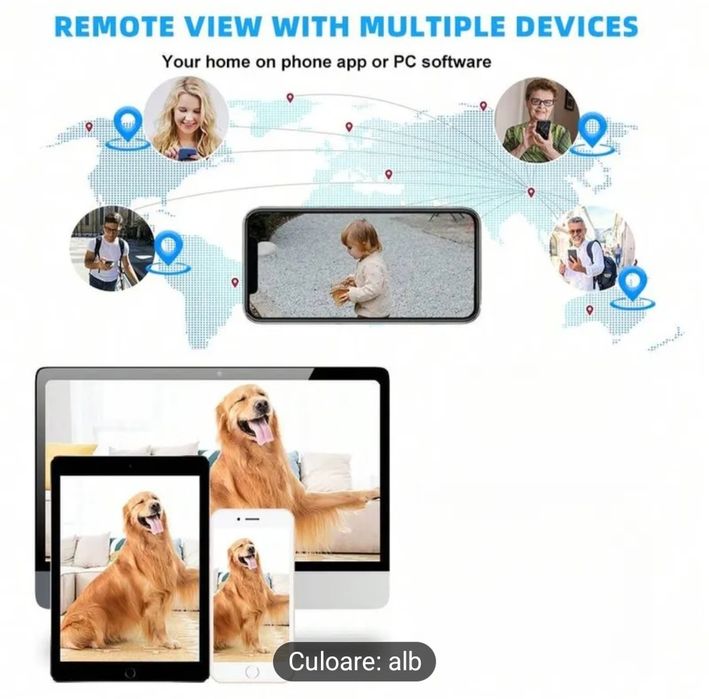 Cameră Wi-Fi 2.4GHz Wireless Networks
