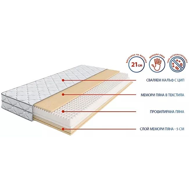 Матрак  flexo memory 160/200