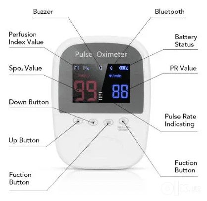 Профессиональный пульсоксиметр Berry, Германия + 3 датчика + Bluetooth