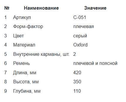 Сумка для противогаза С-051