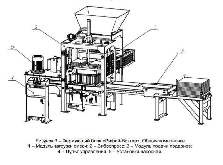 "Рифей-Вектор"-новые вибропрессы!