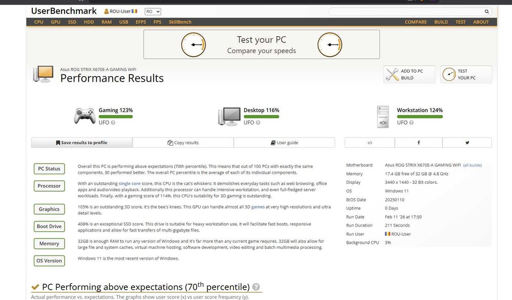 PC Gaming/Workstation RX7900XT R7 7800X3D 32GB DDR5 2TB SSD