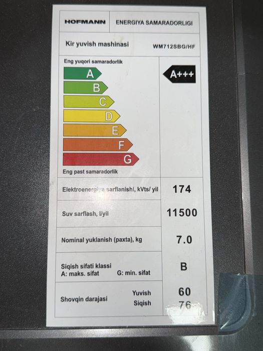 Kir yuvish mashinasi Kirmoshin Hofmann