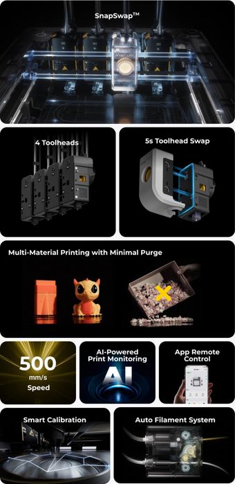 3d printer Snapmaker U1 (Global)