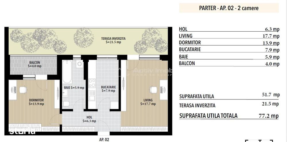 2 camere decomandat - 77.20 mp -  Platinum Residence - Metalurgiei - 0