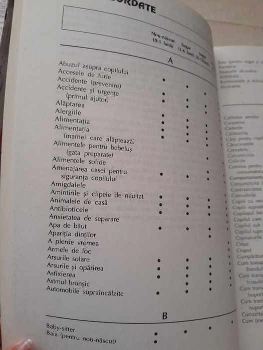 Cărți îngrijire/creștere copil mic - 2 bucăți - 100 lei ambele - Noi