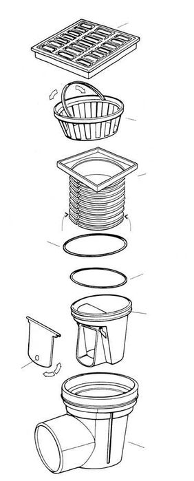 Канализационен сифон прав и страничен