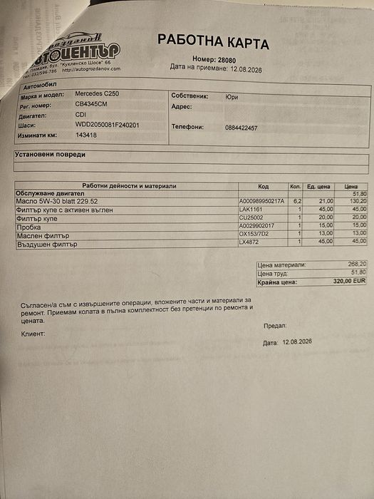 Мерцедес Бенц С 250