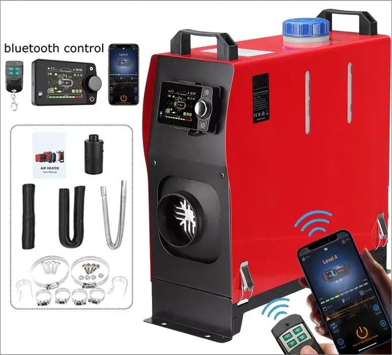 Automatizarea sirocou