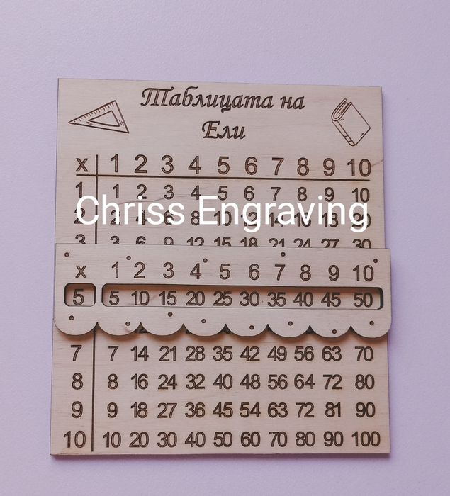 Подаръци за ученици