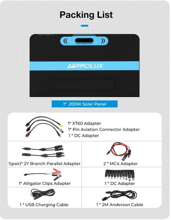 Panou fotovoltaic portabil de 200W Astrolux