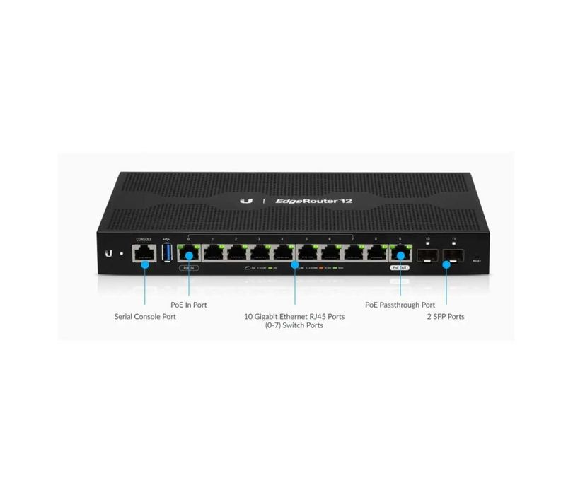 Router Ubiquiti ER-12 cu 10 porturi Gigabit + 2 porturi SFP