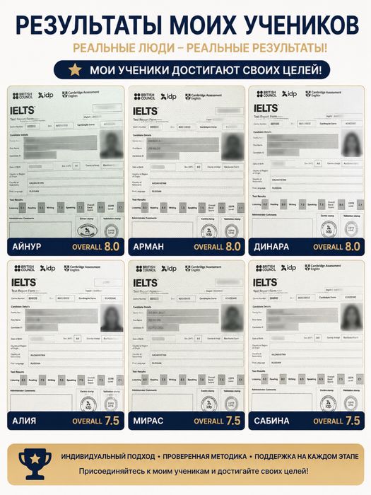 Ielts курсы Английский язык