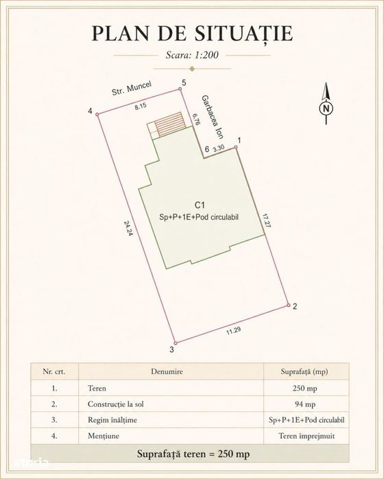Vanzare vila S+P+1+M spatioasa Faleza Nord