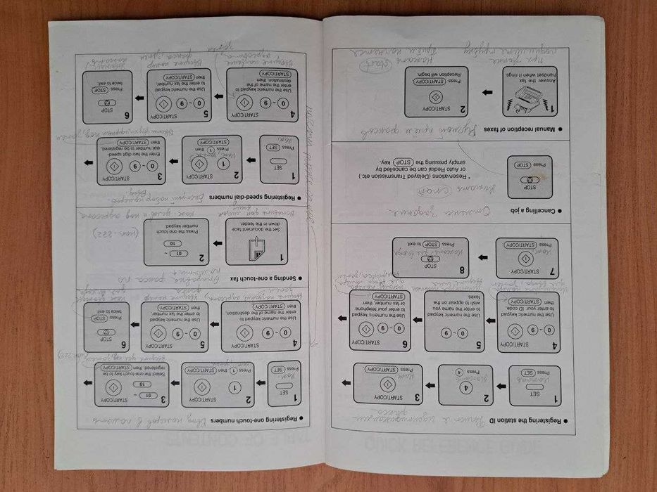 Аппарат факсимильной передачи Писем FAX DAEWOO.