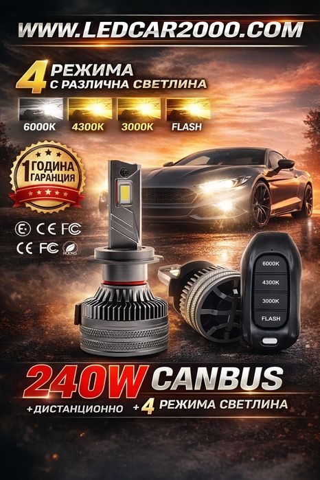 Лед Крушки с дистанционно " ТриКолор"