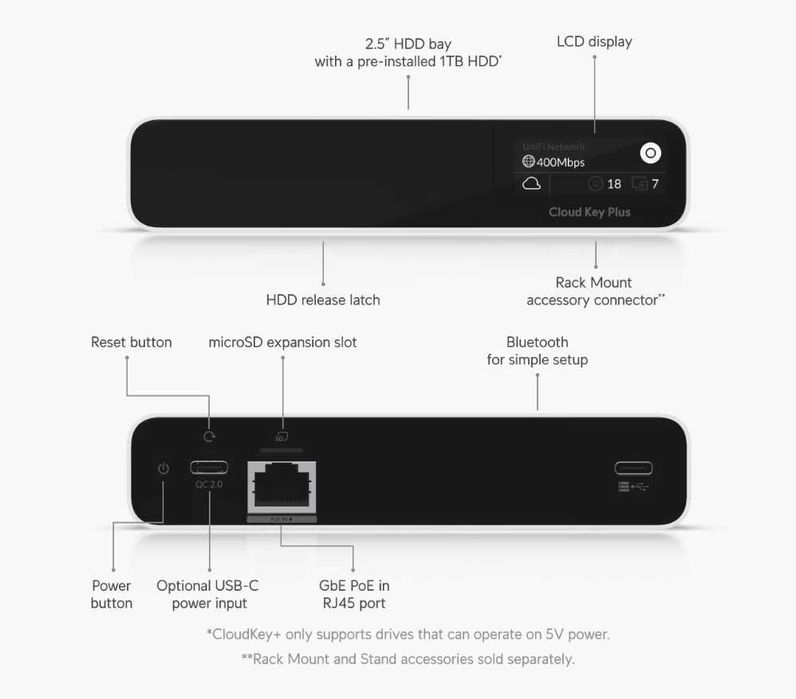 Controler hardware Cloud Key Ubiquiti UniFi UCK-G2-PLUS