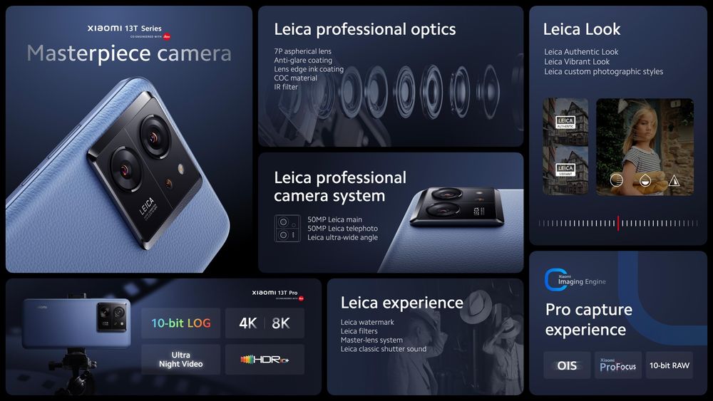 Limited — Xiaomi 13t pro — 12/512 Gb — Holati ideal!