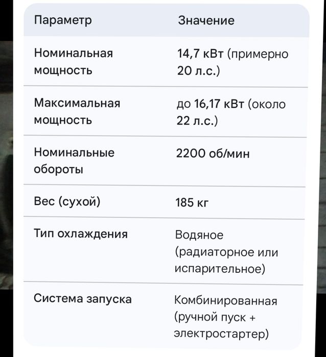 Дизельный поливной насос